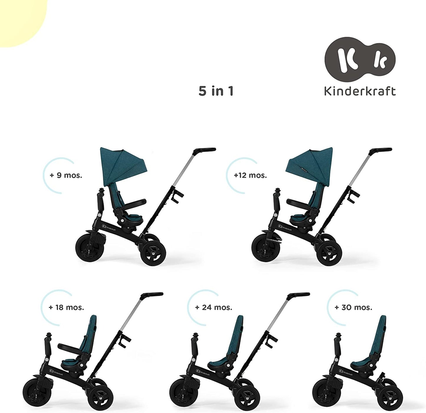 Triciclo Reclinable Twipper de Kinderkraft