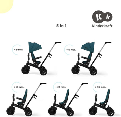 Triciclo Reclinable Twipper de Kinderkraft