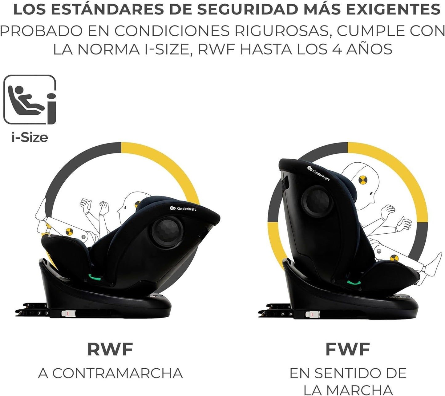 Kinderkraft I-GROW Silla de auto bebé/niño, I-SIZE 40-150, Isofix, Ajustable Grupo 0+/1/2/3, 0-36 kg