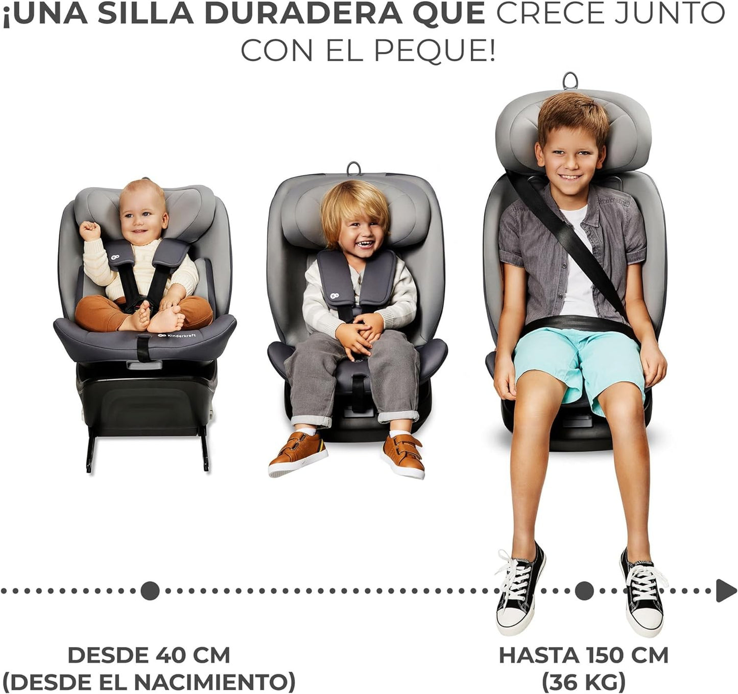 Kinderkraft I-GROW Silla de auto bebé/niño, I-SIZE 40-150, Isofix, Ajustable Grupo 0+/1/2/3, 0-36 kg