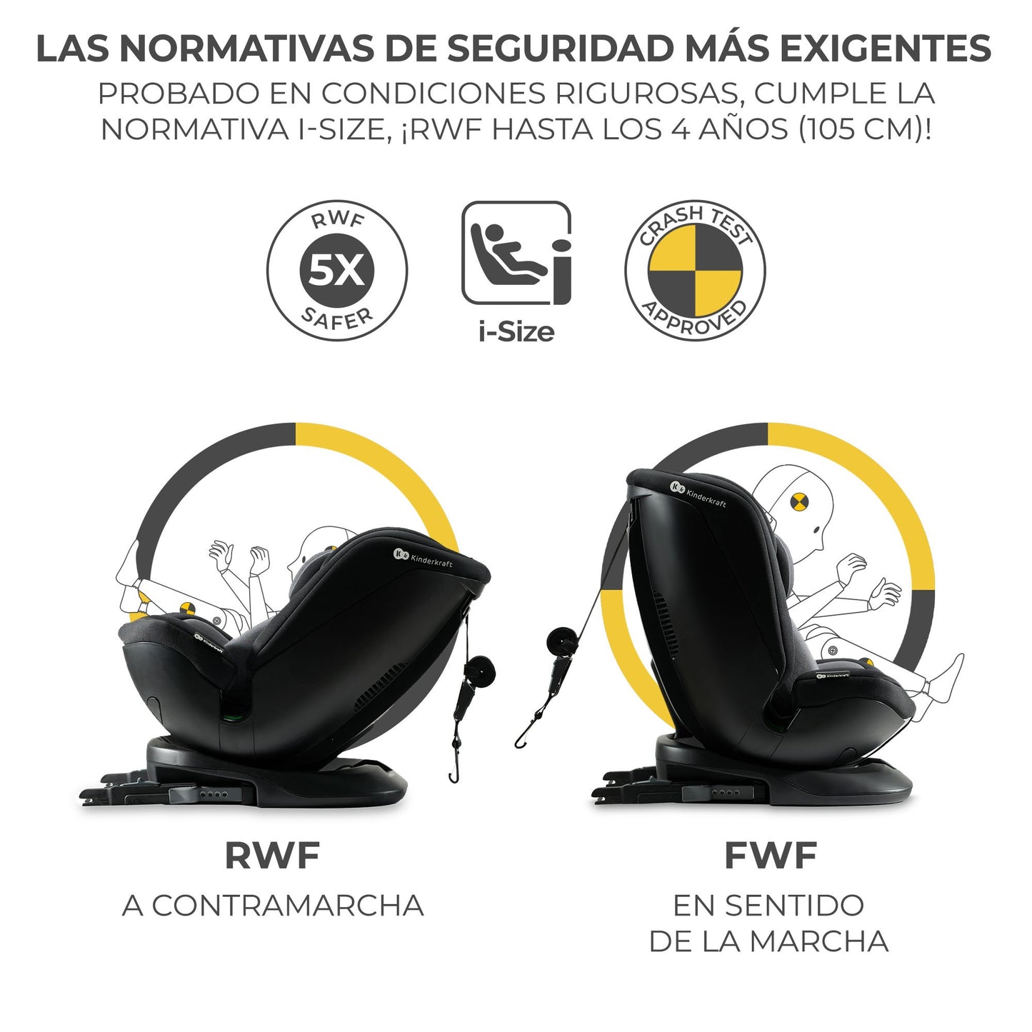 Kinderkraft XPEDITION 2 I-Size, Silla de coche, Isofix, Ajustable 5 posiciones, Giratoria 360º