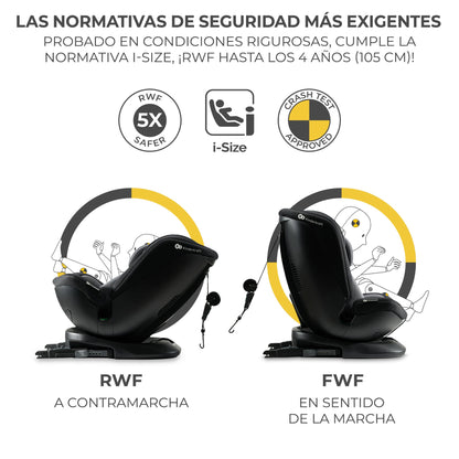 Kinderkraft XPEDITION 2 I-Size, Silla de coche, Isofix, Ajustable 5 posiciones, Giratoria 360º