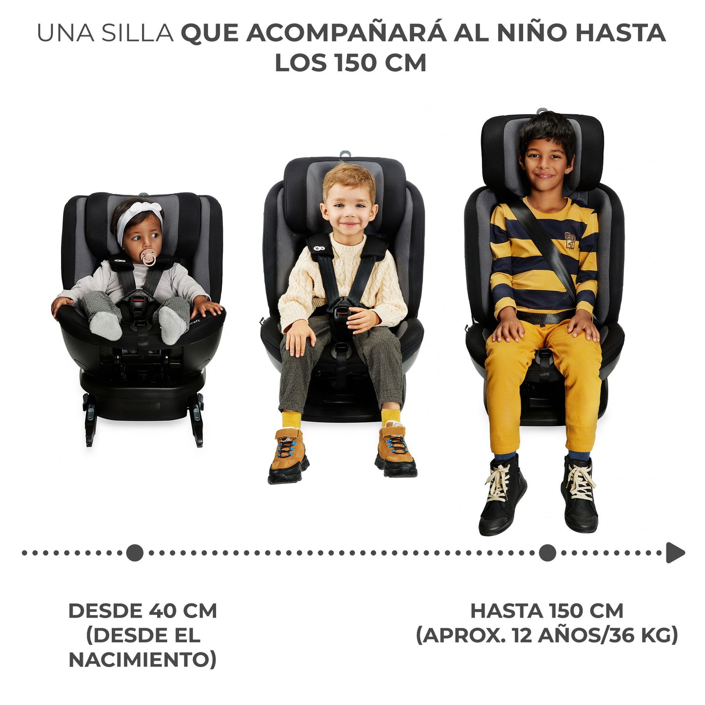 Kinderkraft XPEDITION 2 I-Size, Silla de coche, Isofix, Ajustable 5 posiciones, Giratoria 360º