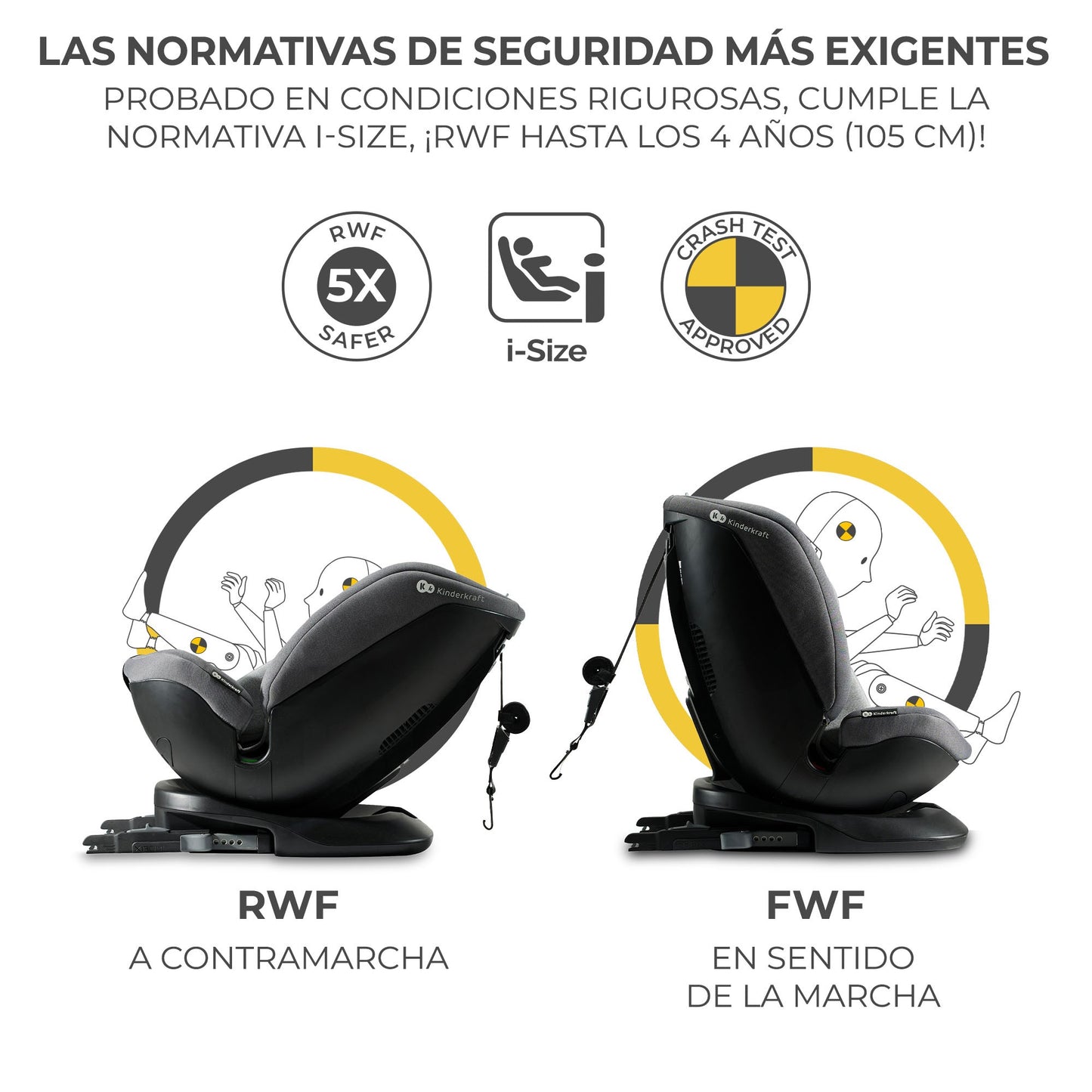 Kinderkraft XPEDITION 2 I-Size, Silla de coche, Isofix, Ajustable 5 posiciones, Giratoria 360º