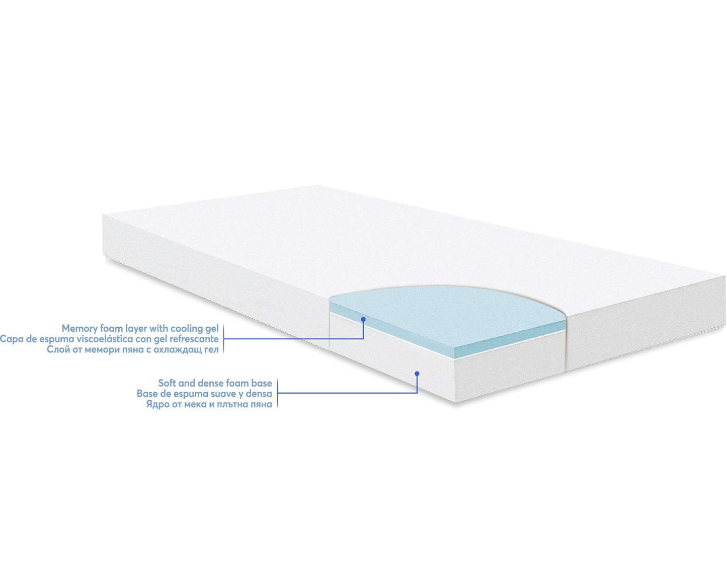 Colchón Memory Comfort Cool gel 60x120 Bear de Kikkaboo