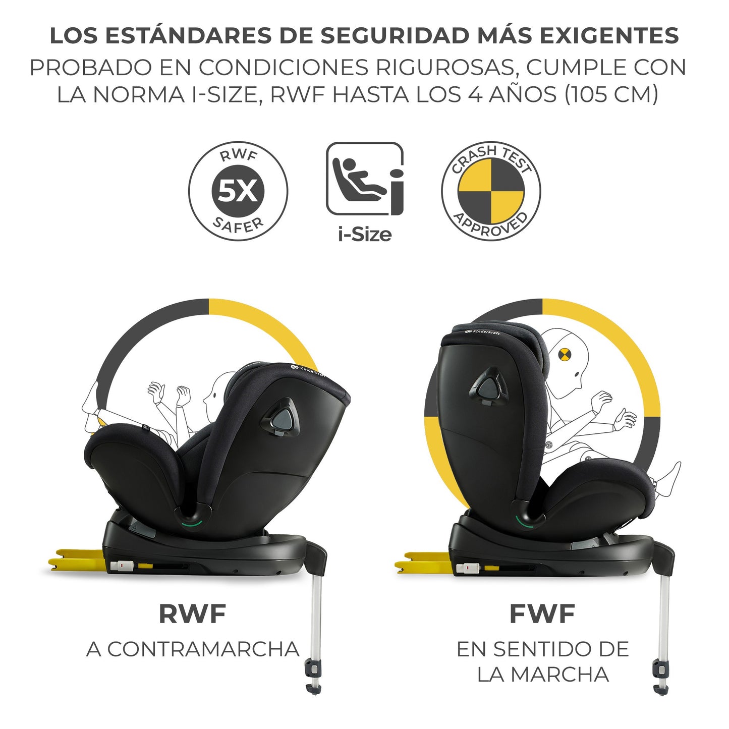 Kinderkraft - Silla de Auto XRIDER para bebé con Isofix - 40-125 cm hasta 7 años 360º, grupo 0 1 2