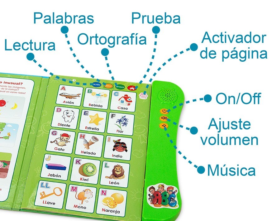 Mi Primer Libro Interactivo de Kiokids