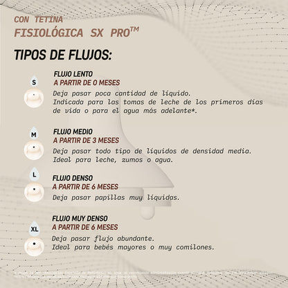 Tetina Biberón SX Pro™ Flujo Lento de Silicona, 2ud Suavinex