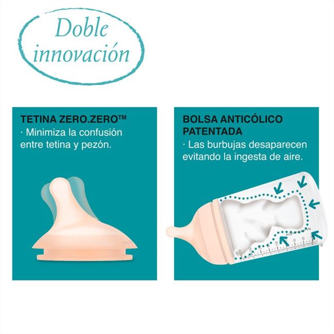 Suavinex Zero Zero Chupeta + Mamadeira 180ml Kit Inicial