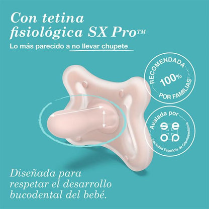 Suavinex Zero Zero Chupeta + Mamadeira 180ml Kit Inicial
