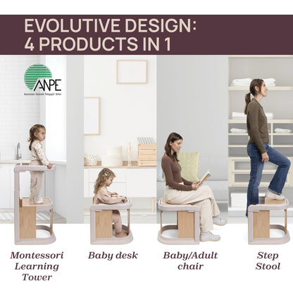 Torre de aprendizaje evolutiva Meraviglia